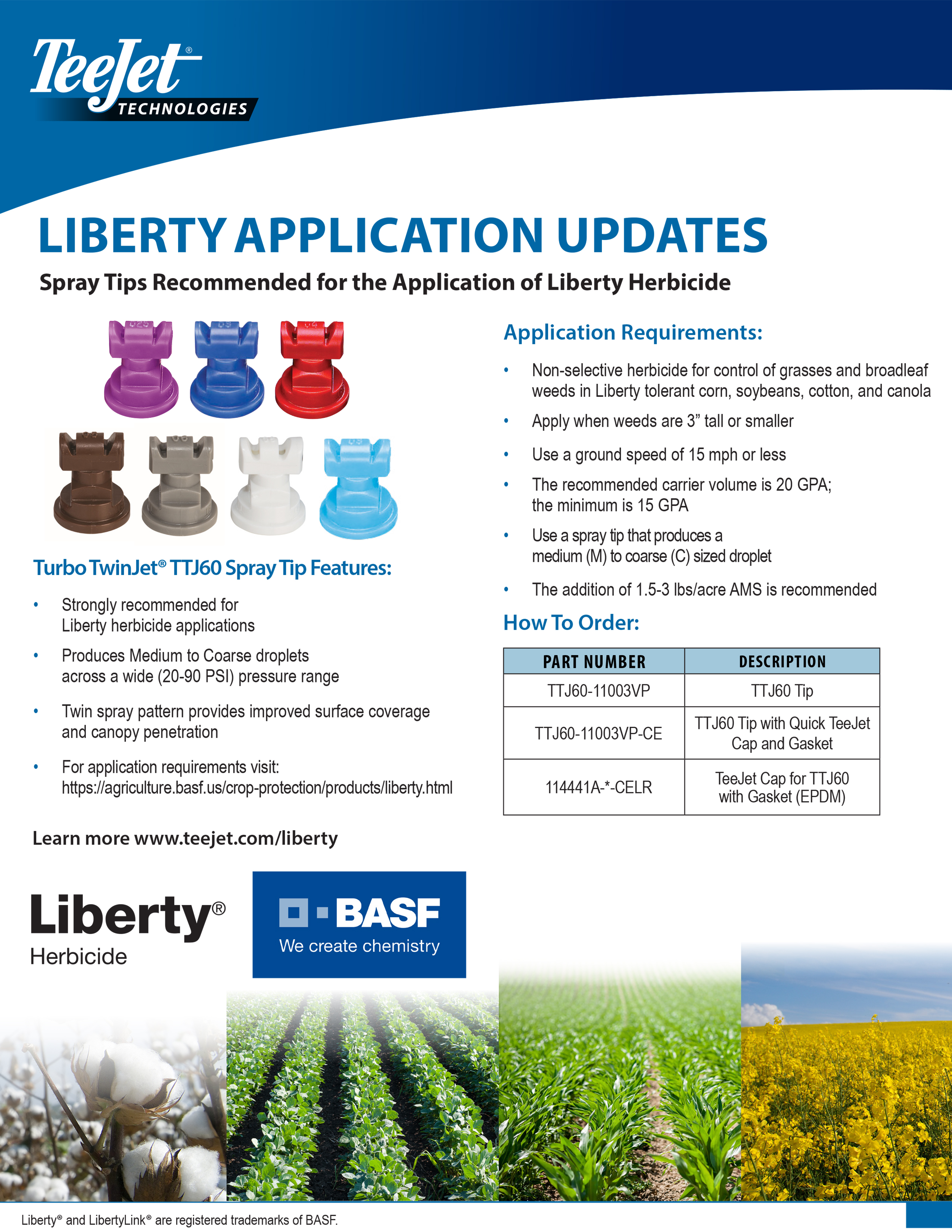 Liberty Application Updates